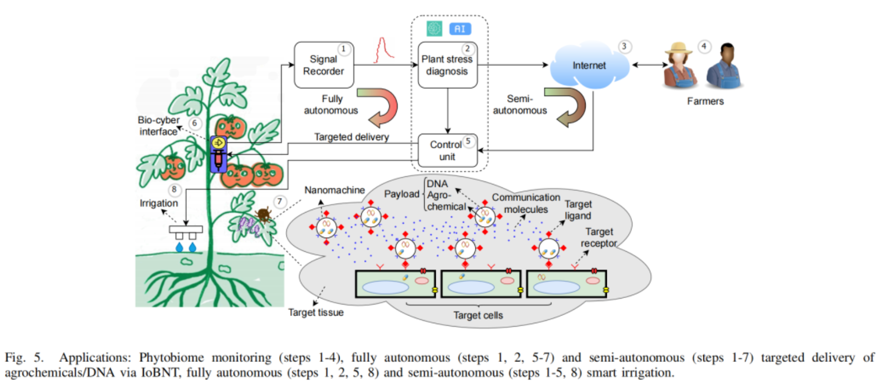 1776046148726387.png image.png